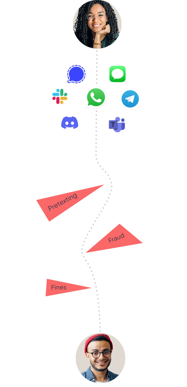 Graphic showing communication risks: Pretexting, Fraud, Fines.